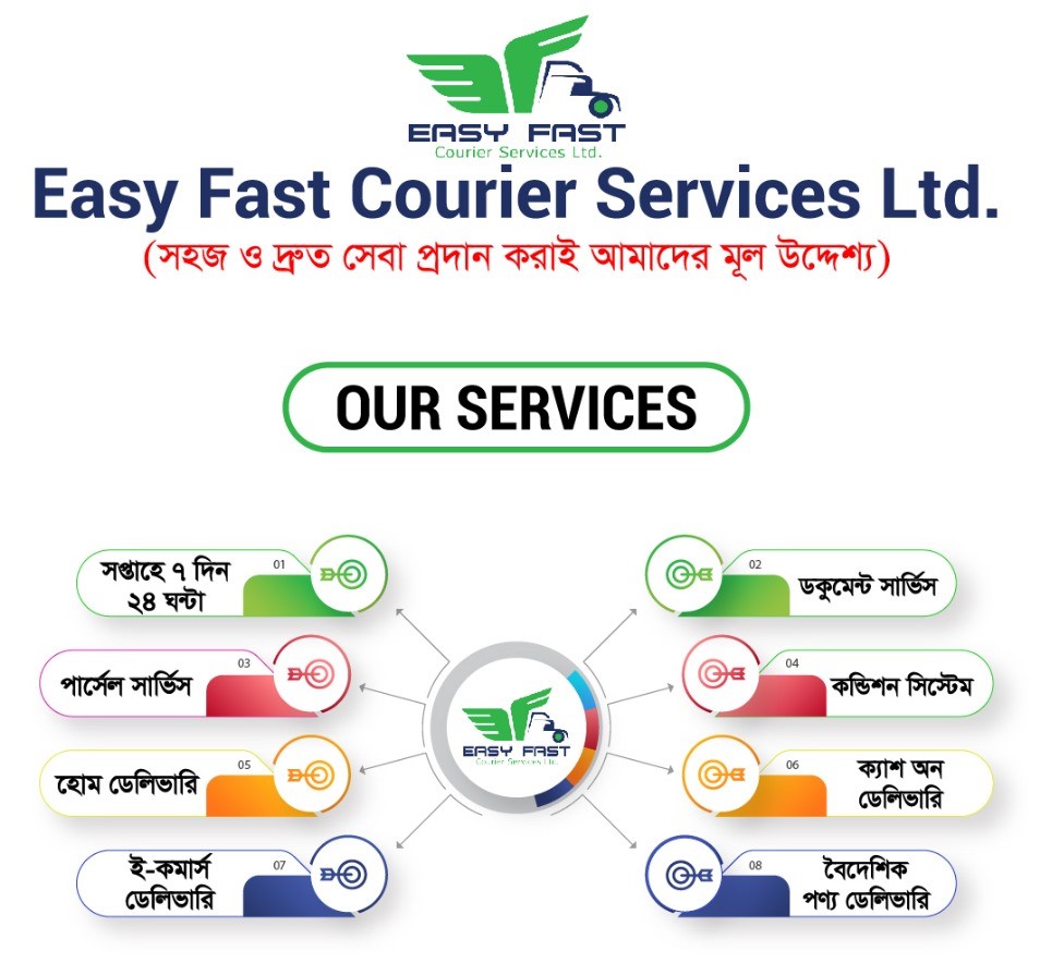 Our Services